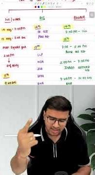 CA Foundation | 1.5 Days Strategy | Last Minute Revision Plan 2026 | CA Indresh Gandhi | Ultimate CA