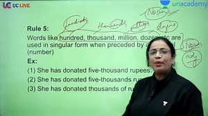 29K views · 2.8K reactions | Important Rules Of Grammar - 5 || Basic English Grammar || English With Rani Ma'am #BasicEnglishGrammar | English With RANI MAM | Facebook