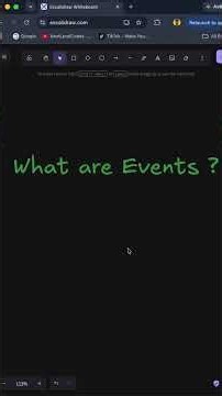 What are Events in JavaScript?