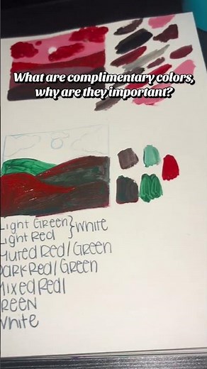 What are Complementary Colors
