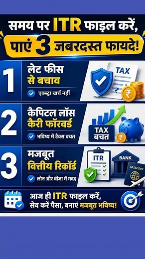 Benefits of filing Income Tax Return