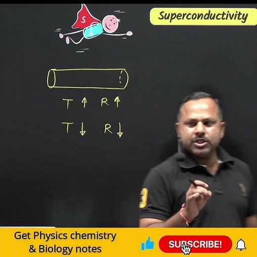 Superconductivity & Applications | Current Electricity | 12 Physics #cbse #umeshrajoria #shorts