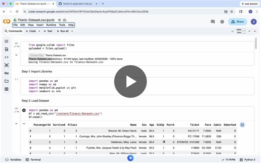 #datascience #python #dataanalysis #internship #maincraftstechnology #learningjourney | Swati Tomar