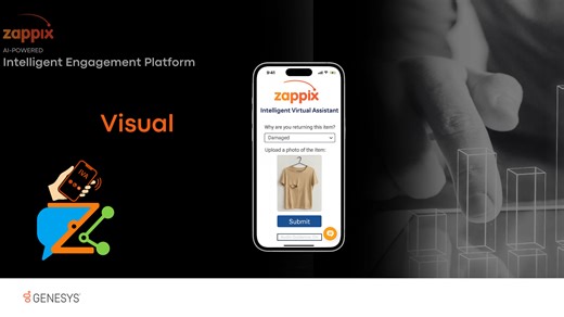 Emirates VIVR Zappix Genesys Visual IVR - Summer 2025