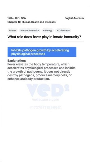 Role of Fever in Innate Immunity Biology 12th