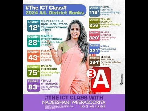 part 1 -AL ICT- K Map Introduction