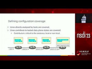NSDI '23 - Test Coverage for Network Configurations