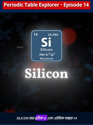 Exploring Silicon in the Periodic Table