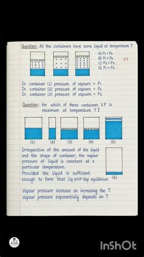 Solutions Chapter 1 Full Notes 🔥 Class 12 Chemistry