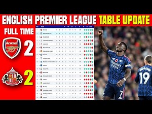 EPL LEAGUE TABLE UPDATED TODAY | Premier League Table 2025/26 Standings & Points Table Matchweek-11