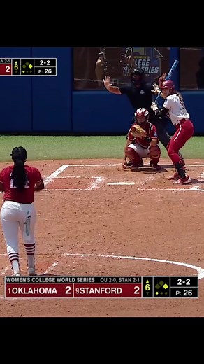 Stanford vs Oklahoma Softball: Time Called by Batter