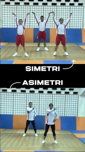 Aerobic Movement Pattern & Basic Steps Aerobic Gymnastics 2007 #aerobic