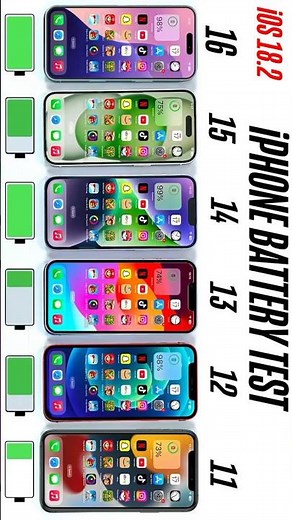 iPhone 16 vs 15 vs 14 vs 13 vs 12 vs 11 Battery Test | iOS 18.2 BATTERY TEST