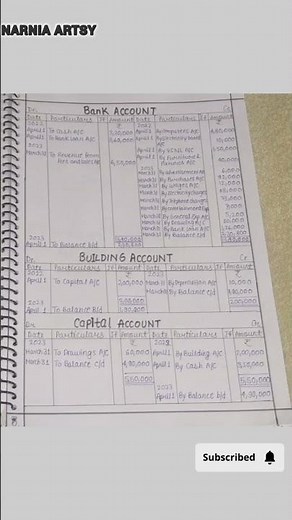 Accountancy project😍class 11th comprehensive problem #shorts #project