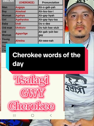 Cherokee words of the day.