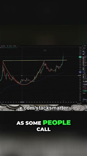 Silver's Bullish Cup & Handle: Next Stop $50?