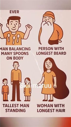 👑 Human Records Part-7 | Unbelievable Human Body Facts & Extreme Records! #shorts