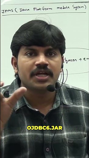 Java JAR Files: Essential for Oracle, Log4j & JUnit #shorts