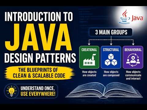 Java Design Patterns Explained in 4 Minutes | Creational, Structural, Behavioral