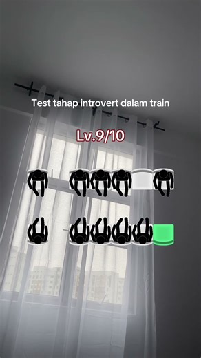 Test tahap introvert bila naik train