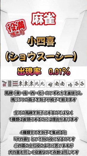 【麻雀役】 役満 小四喜 #麻雀 #初心者 #役 #一覧
