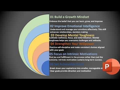 How to Create Power Point Presentation Template tutorial about facts present template 362