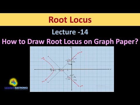How to Draw Root Locus on Graph Paper ? with steps on Graph paper(Part-1)