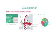 Developing Research Integrity Supervision and Mentoring Guidelines