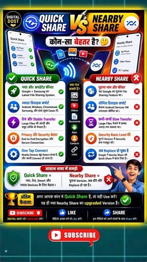 Quick Share vs Nearby Share 📲 क्या फर्क है? | कौन-सा बेहतर है? #shorts
