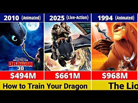 Animated vs Live-Action Movies: Box Office Battle | Which Earned More? (Shocking Results!)