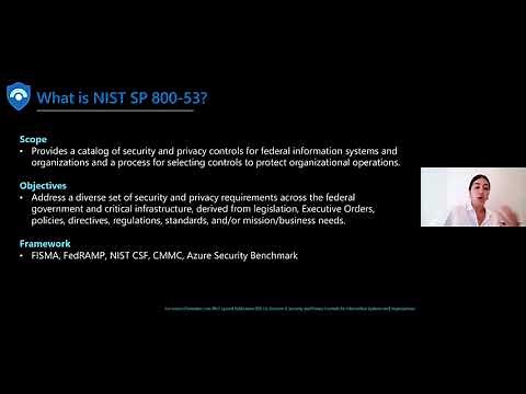 NIST SP 800-53 Solution