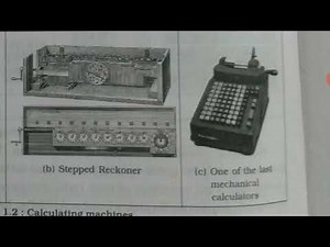Std 6th Sub-Computer Lesson no 1 History Of Computer.