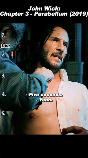 John Wick: Chapter 3 – Parabellum (2019) | When the Entire World Wants You Dead ⚔️🔥