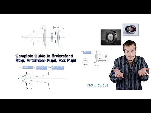 Complete Guide to Understand Stops and Pupils of an Optical System