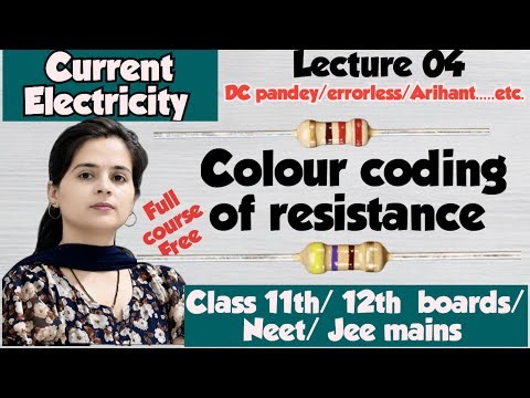 Colour coding of resistance:04 / current electricity by Preetu Moar #jee #neet