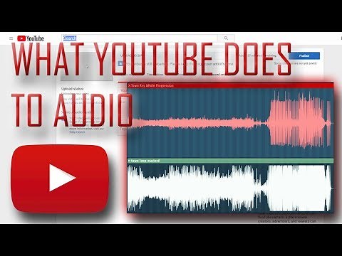 YouTube Audio Normalization - Target Audio Levels Explained