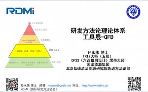 7 研发方法工具层 QFD
