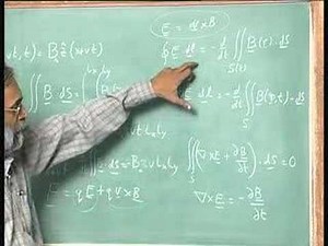 Lecture-28-Magnetic Energy