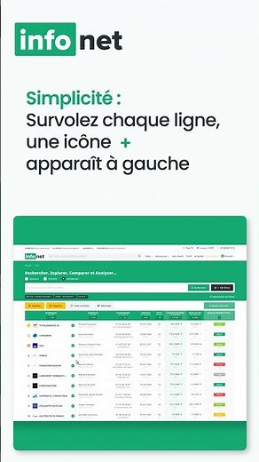 Créer et modifier des listes d'entreprise sur infonet.fr