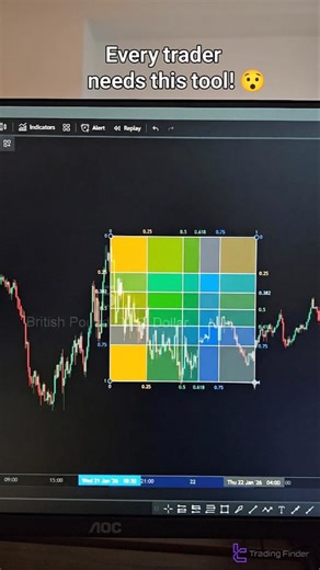 🔻 Expansion Triangle Indicator in TradingView – Free – [TradingFinder]