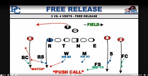 VIDEO: Installing Rip/Liz Match Coverage