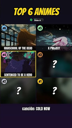 TOP ANIMES 🔥 Satsujin Kousatsu, Hellsing Ultimate y Ghost In The Shell