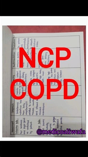 Nursing care plan on chronic obstructive pulmonary disease |NCP COPD |respiratory systems