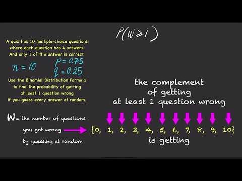 The Binomial Distribution on At Least and At Most Probabilities
