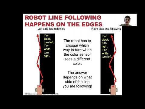 Following a Line Using Color Sensor | Lesson 5 | EV3 MicroPython
