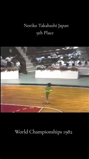 World Baton Twirling Championship 1982 Highlights