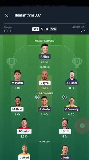 STR vs SCO Dream11 Prediction, Adelaide Strikers vs Perth Scorchers Dream11 Prediction, str vs sco