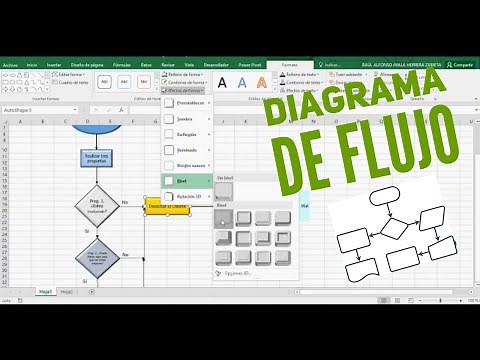 🔰How to make a FLOWCHART 🔂 in EXCEL
