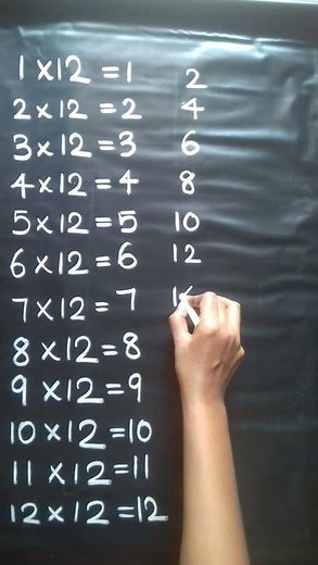 times tables easy way to learn❤Multiplication tables from 1-12💯#learning #easy #tricks #simple #tips