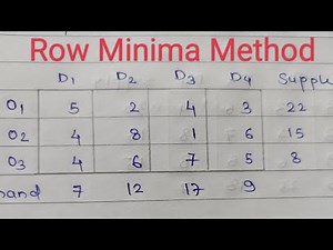 Transportation Problem by Row Minima Method ‪@operationsresearch1707‬